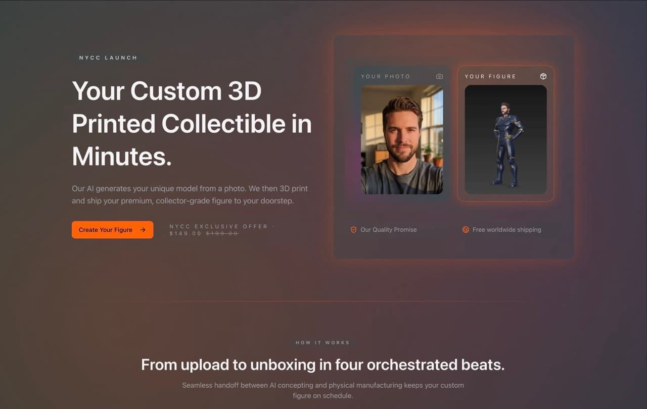 Figurize.me product showcase